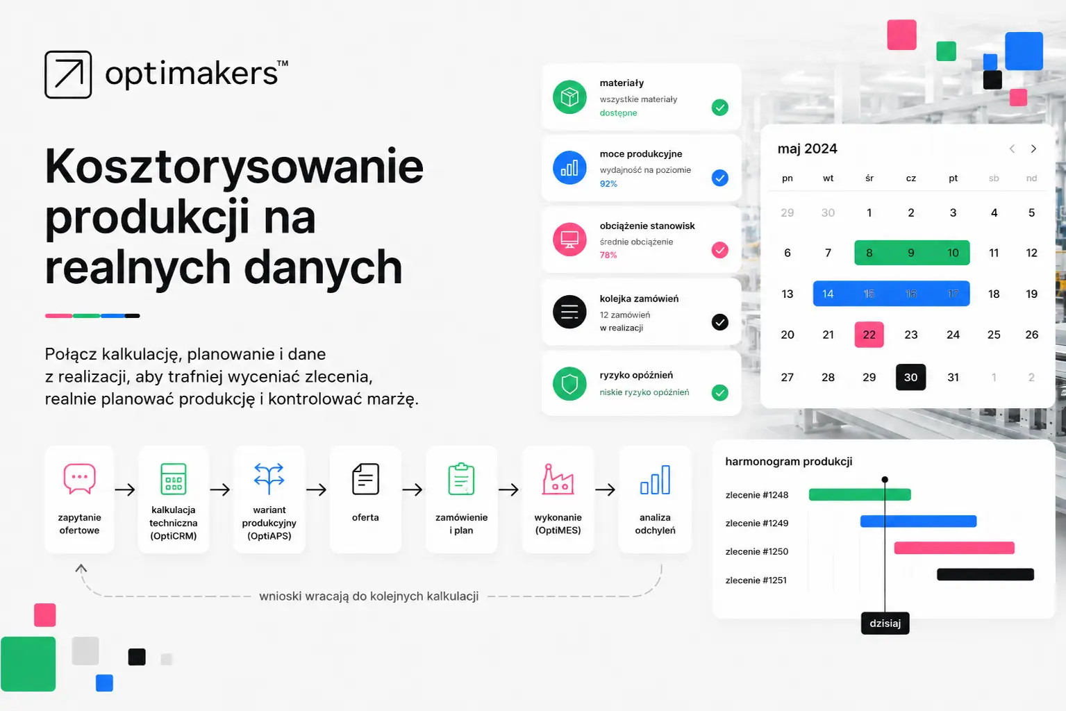 Grafika z napisem: Kosztorysowanie produkcji na realnych danych: jak połączyć wycenę, plan i wykonanie?