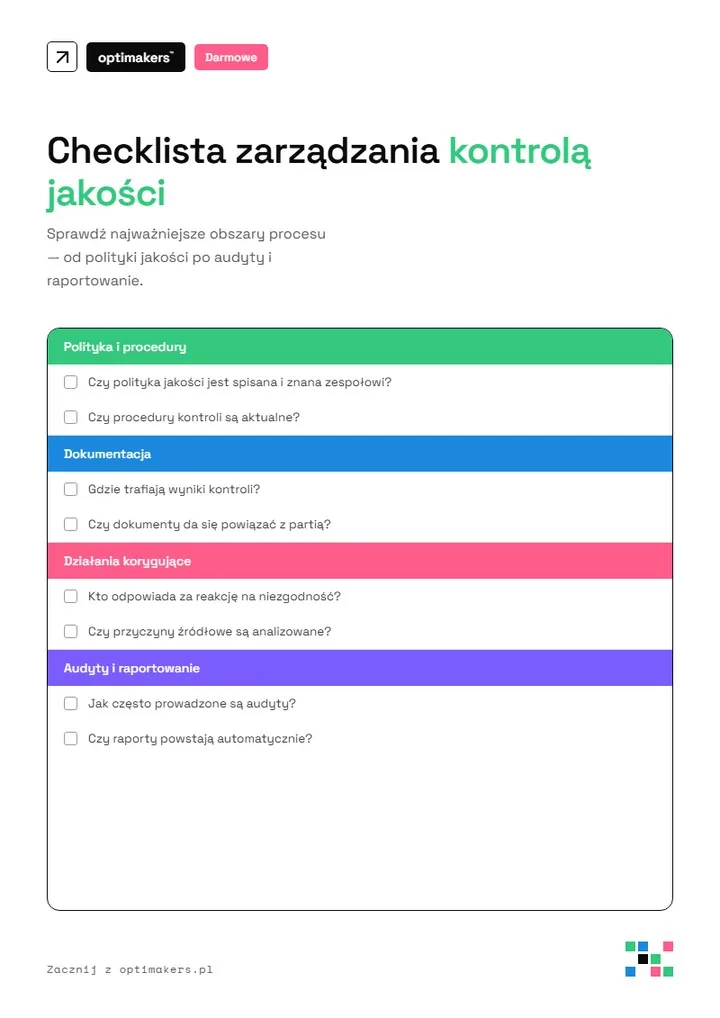 Okładka checklisty zarządzania kontrolą jakości