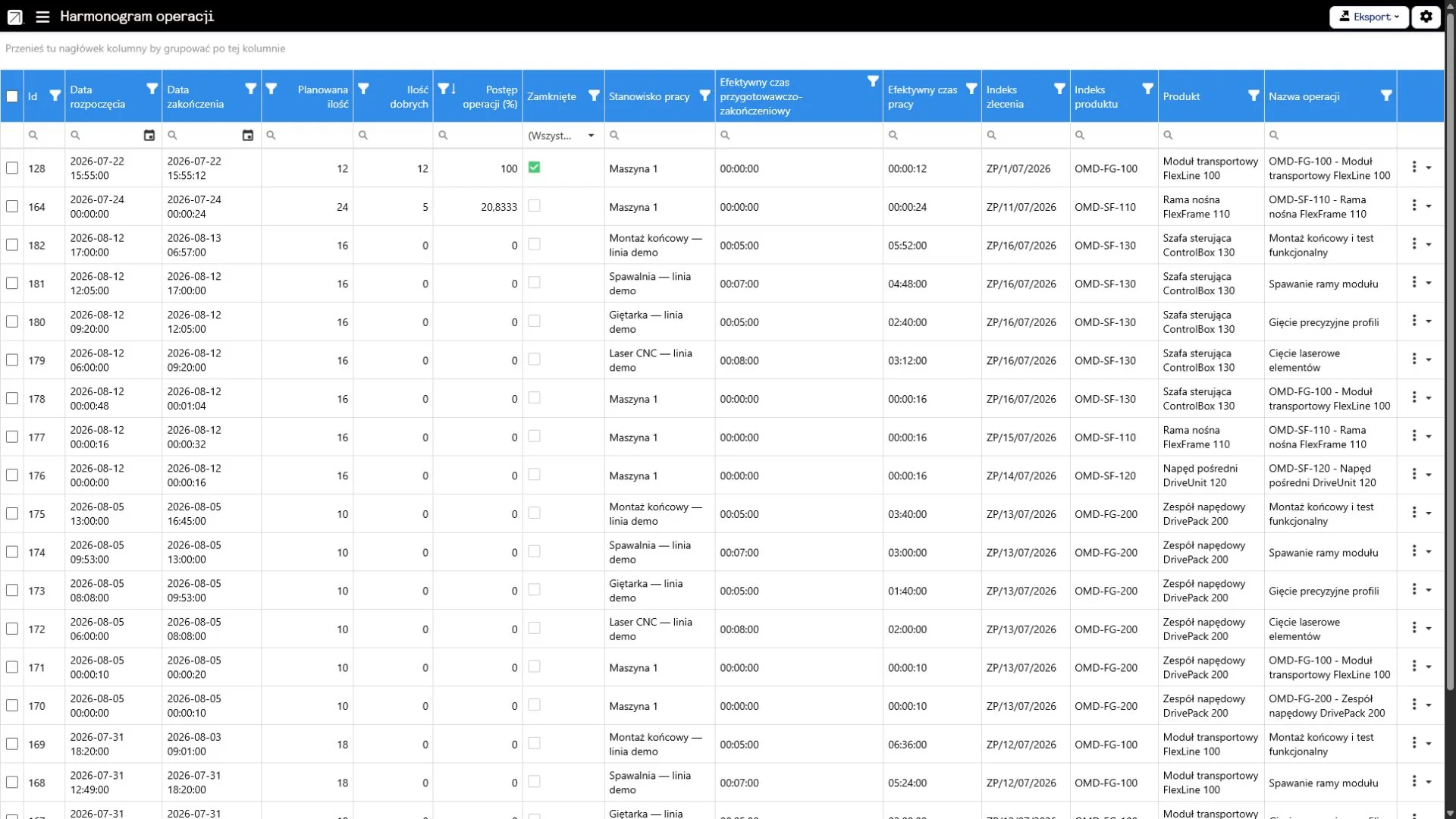 Status realizacji w systemie Optimakers